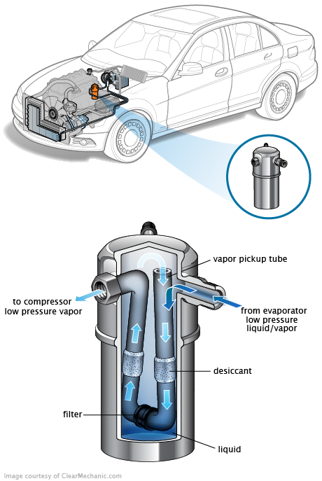 See P0864 in engine